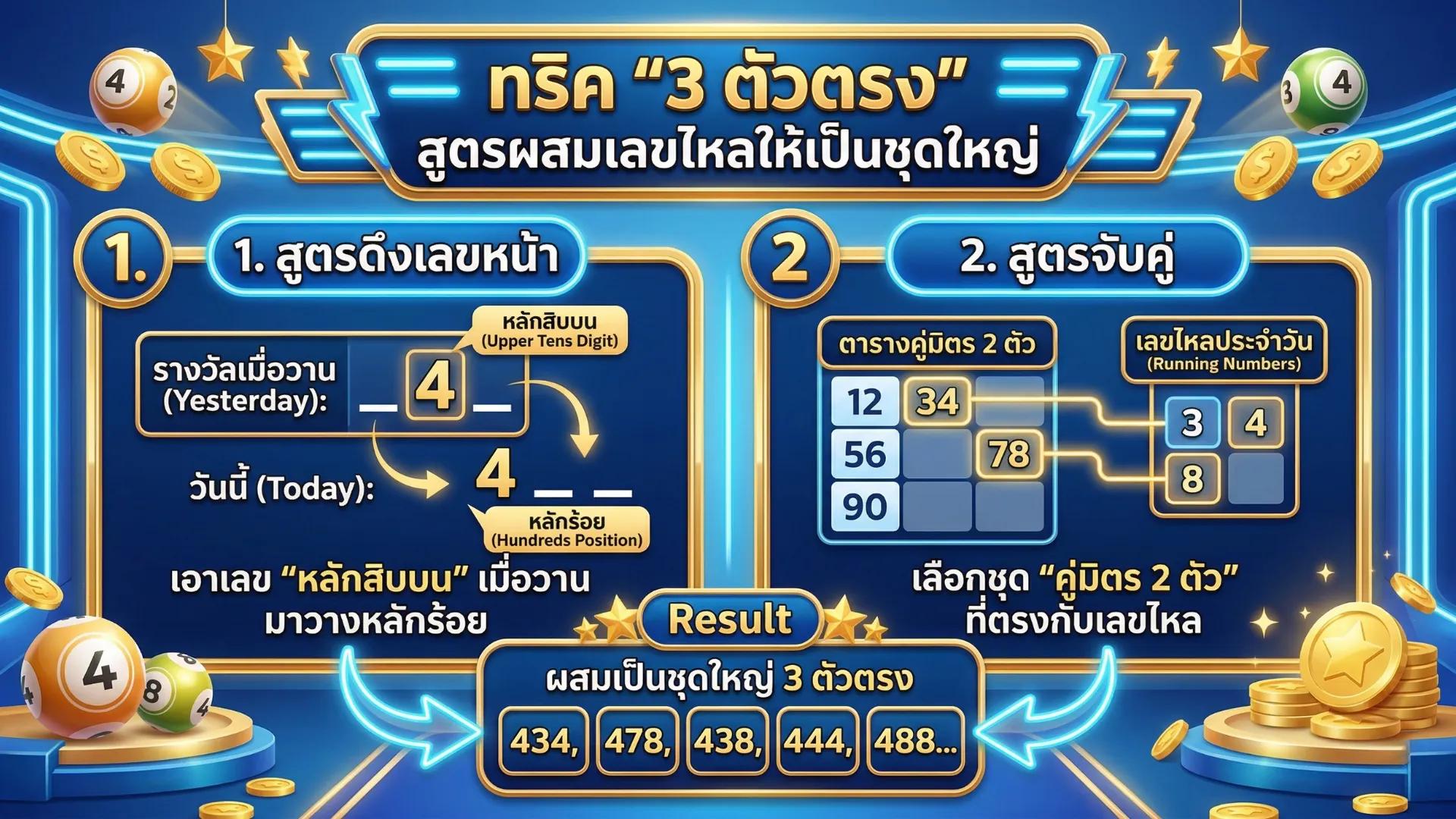 หวยฮานอยปกติวันนี้
